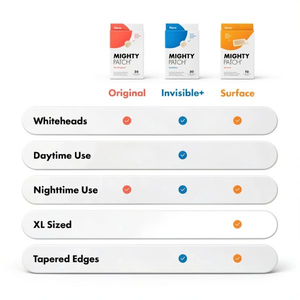 Mighty Patch Patch Hero Cosmetics Hydrocolloid-6