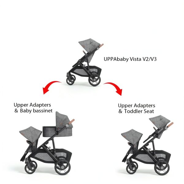 Rumble Bassinet Upper Bolt-On by Vivid Totes-2